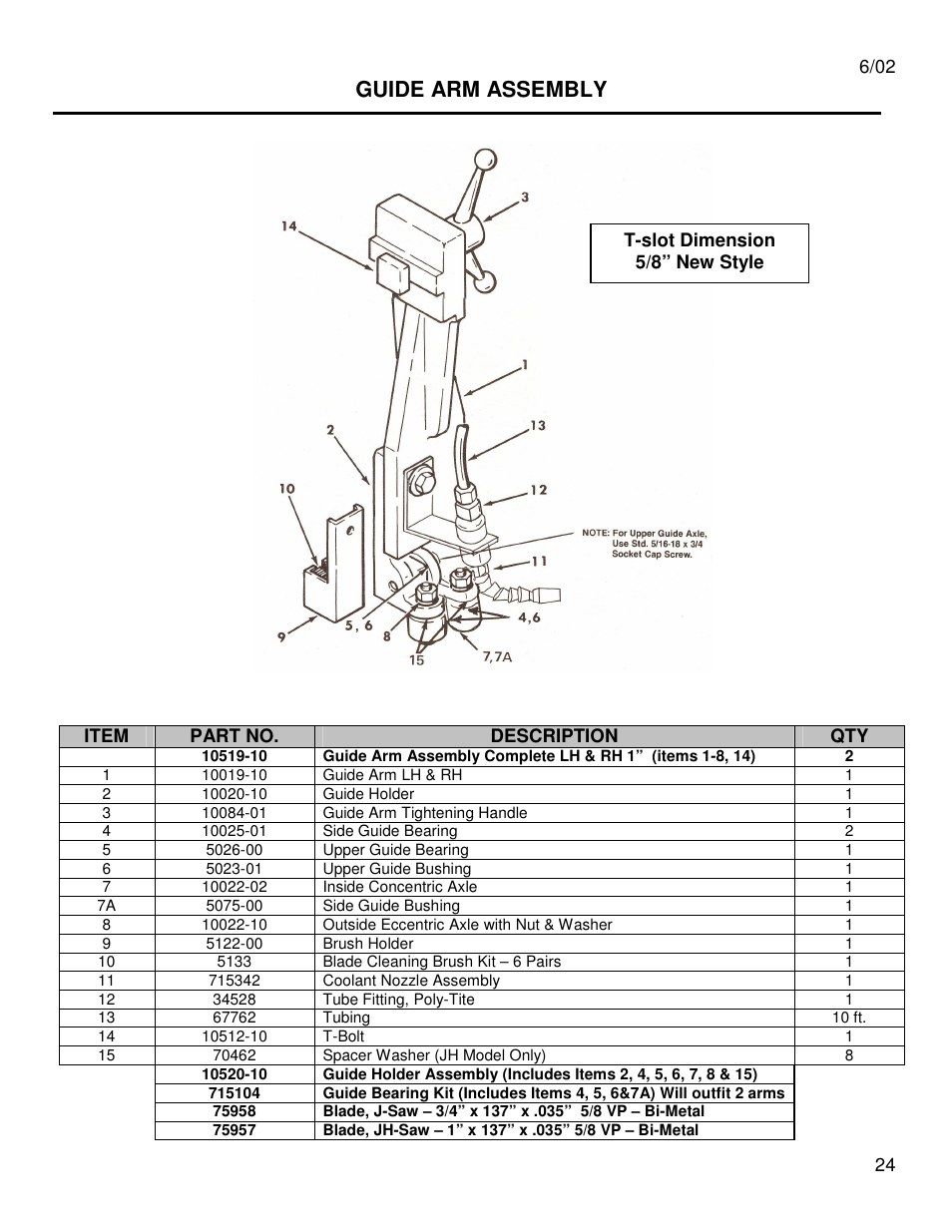 Guide arm assembly | Dake Model Johnson J Saws User Manual | Page 24 / 26