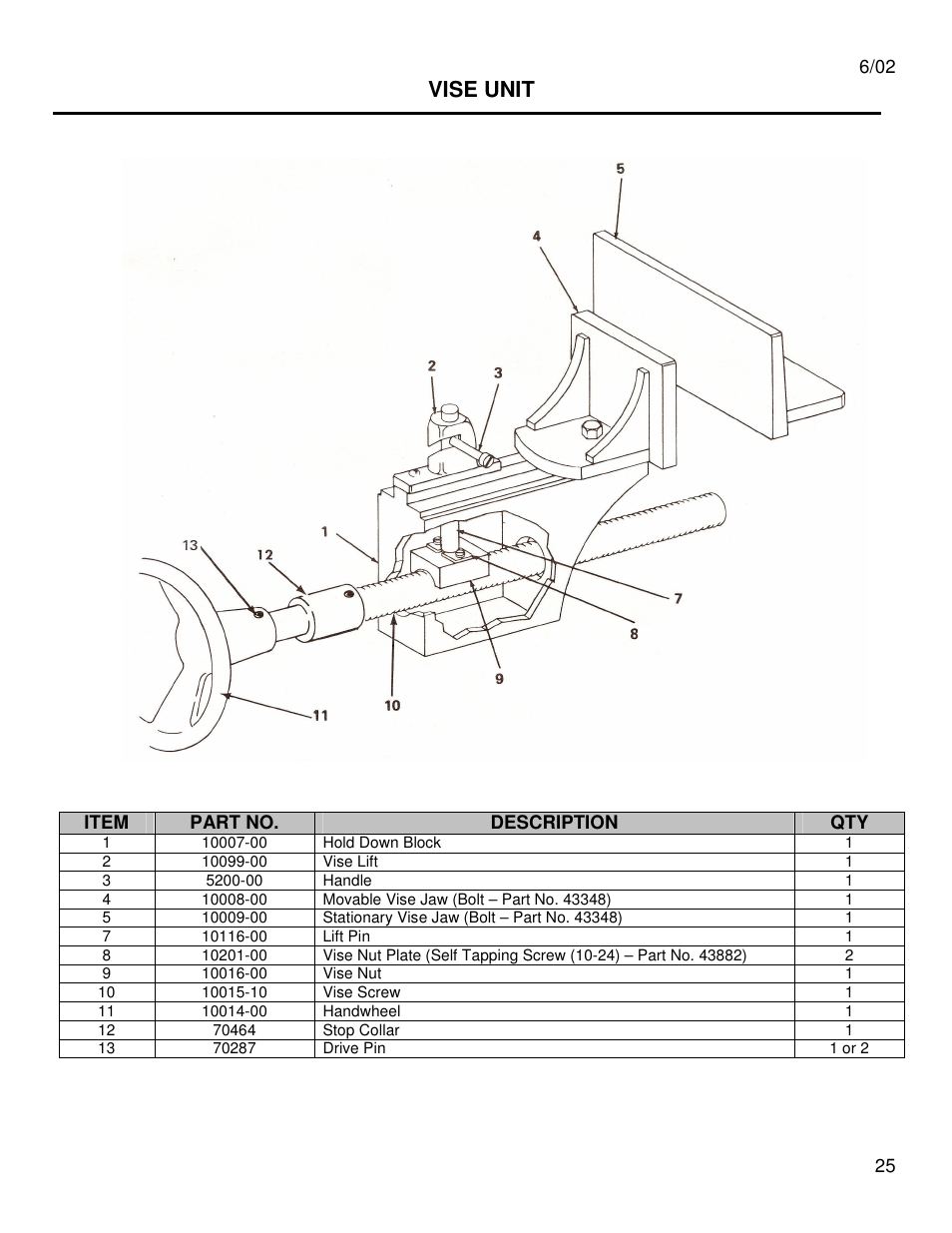 Vise unit | Dake Model Johnson J Saws User Manual | Page 25 / 26