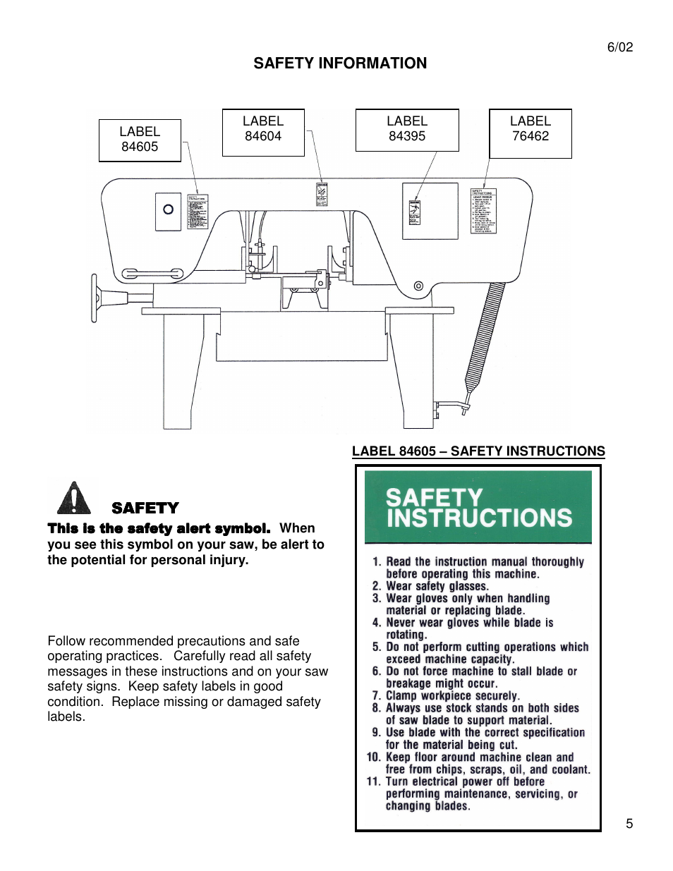 Dake Model Johnson J Saws User Manual | Page 5 / 26