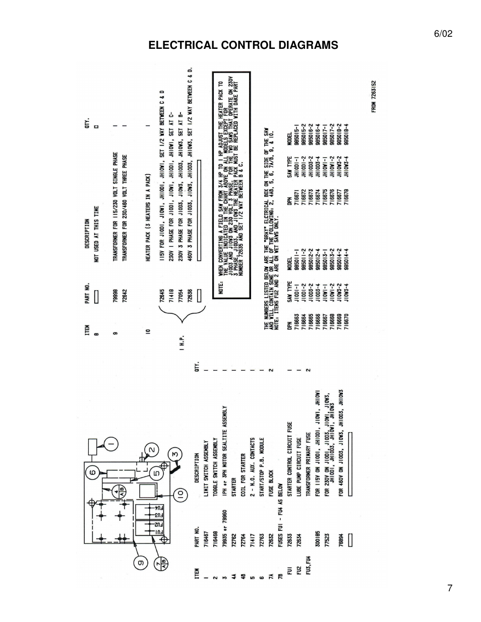 Dake Model Johnson J Saws User Manual | Page 7 / 26