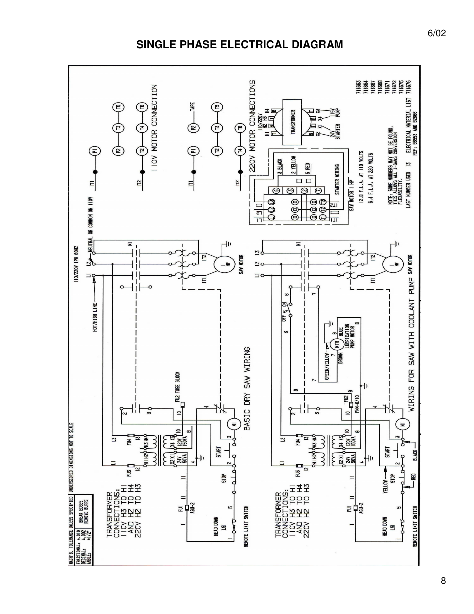 Dake Model Johnson J Saws User Manual | Page 8 / 26