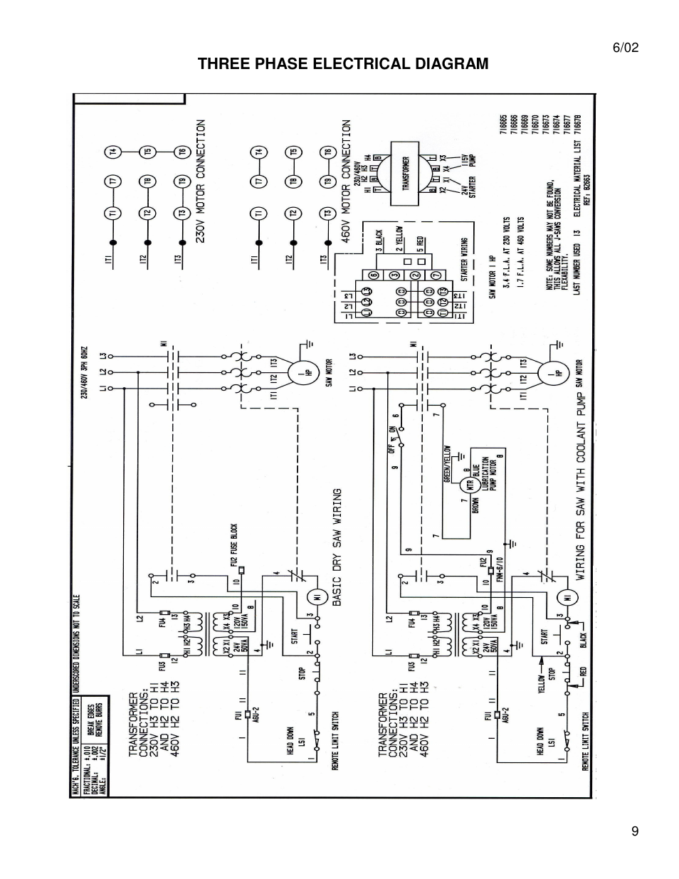 Dake Model Johnson J Saws User Manual | Page 9 / 26