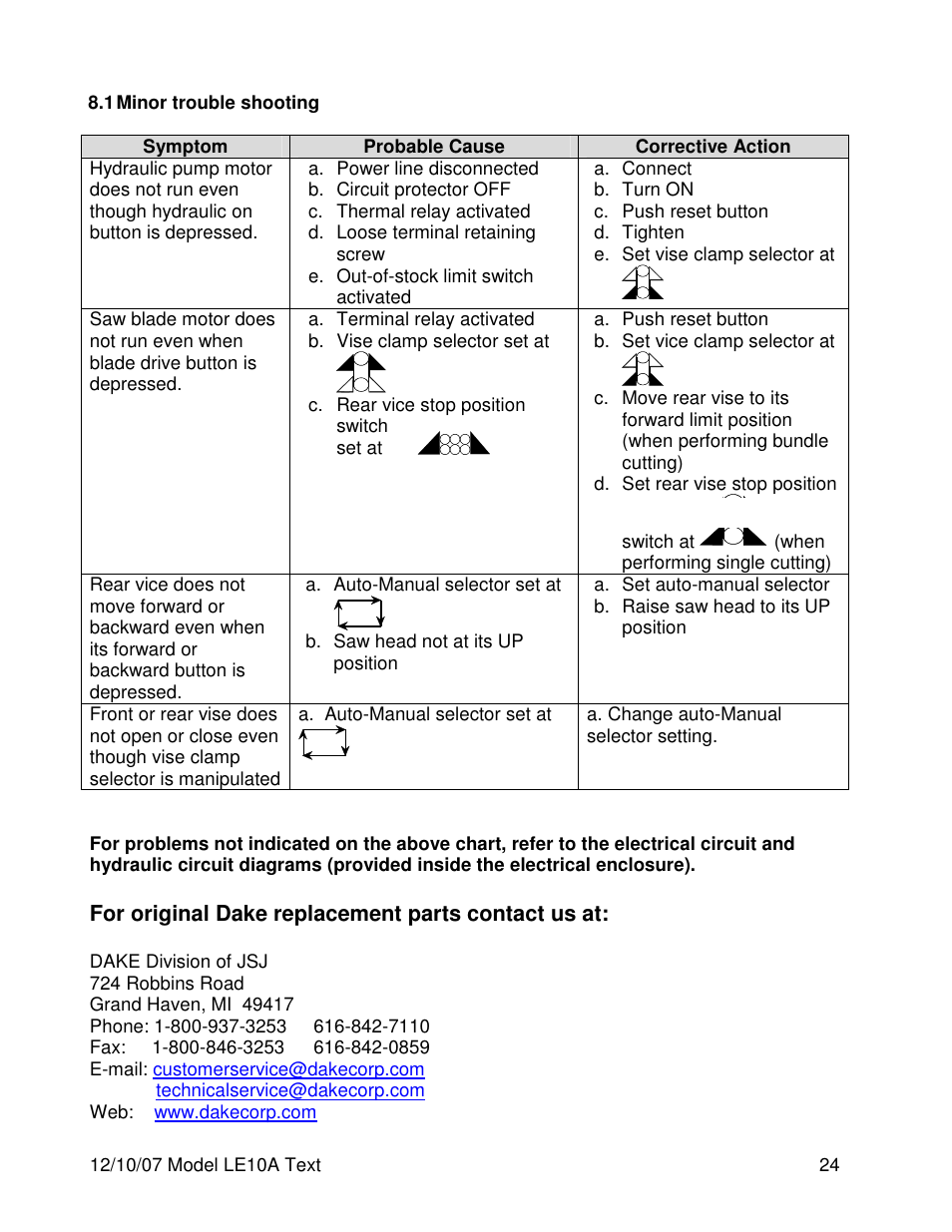 Dake Model LE10A User Manual | Page 24 / 24