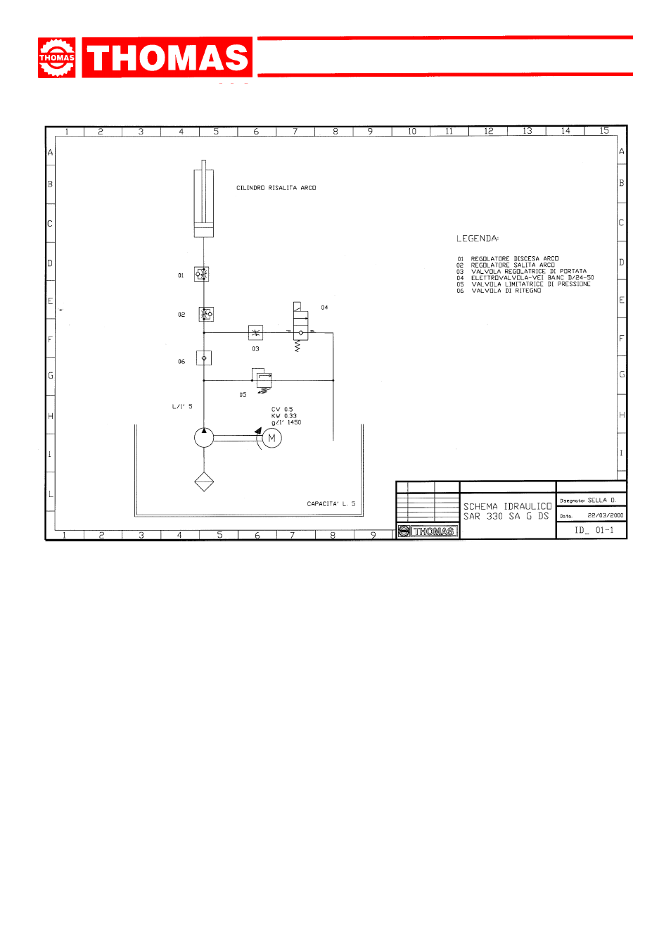 Sar 331 sa gds | Dake Model SAR 331 User Manual | Page 24 / 32