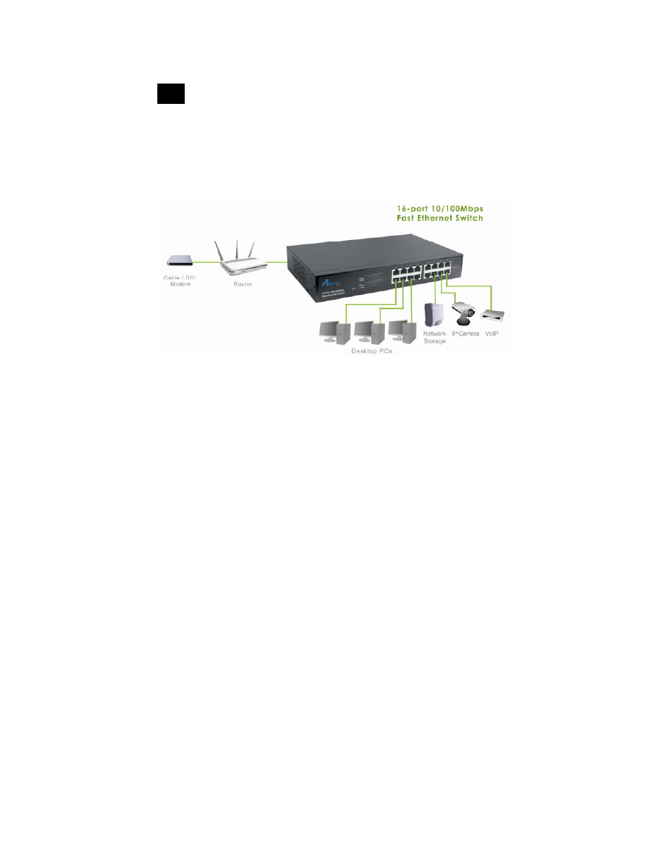 Airlink101 Fast Ethernet ASW316 User Manual | Page 9 / 10