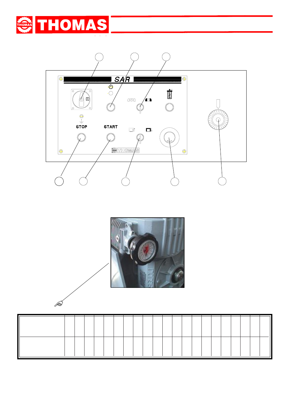 Sar 440 sa gds | Dake Model SAR 440 User Manual | Page 10 / 32