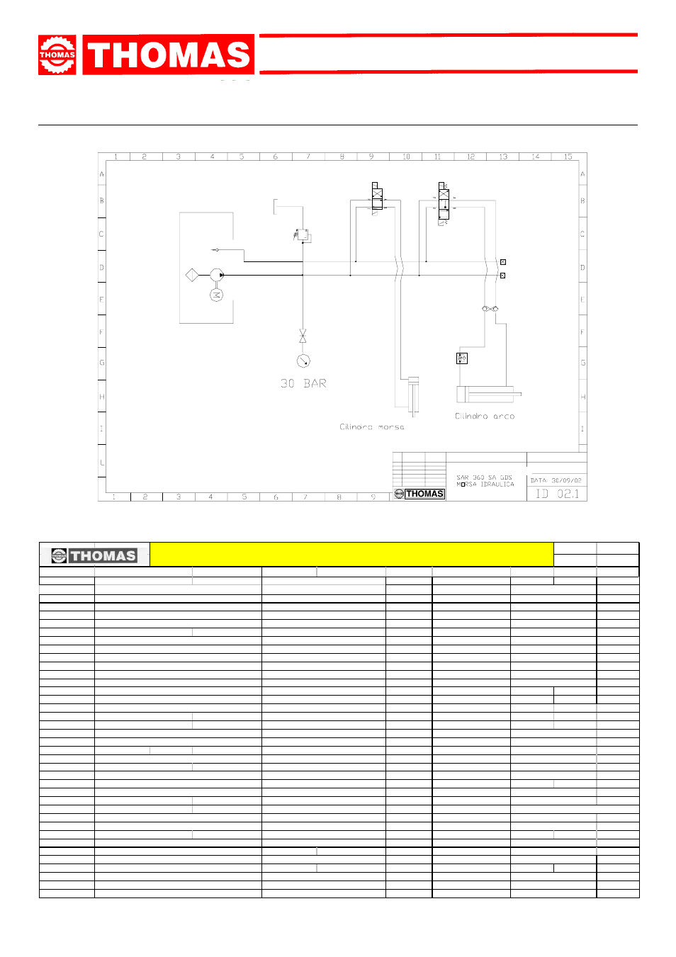 Sar 440 sa gds, 2 - hydraulic electric diagram | Dake Model SAR 440 User Manual | Page 25 / 32