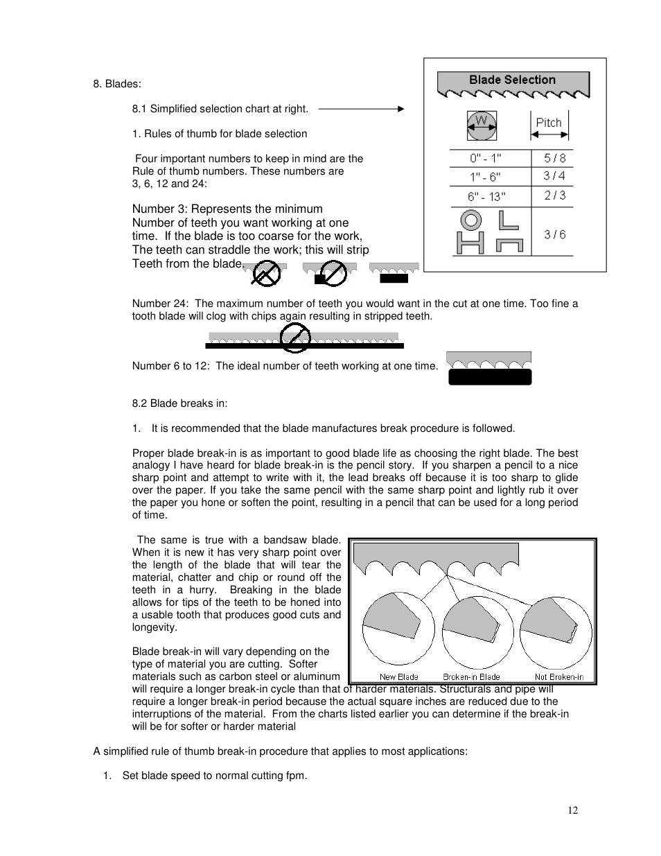 Dake Model Zip 28 User Manual | Page 12 / 22