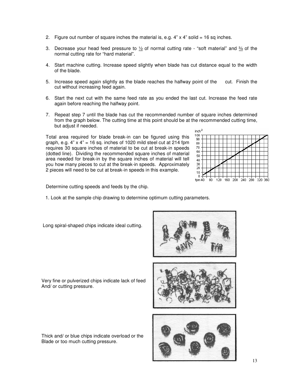 Dake Model Zip 28 User Manual | Page 13 / 22