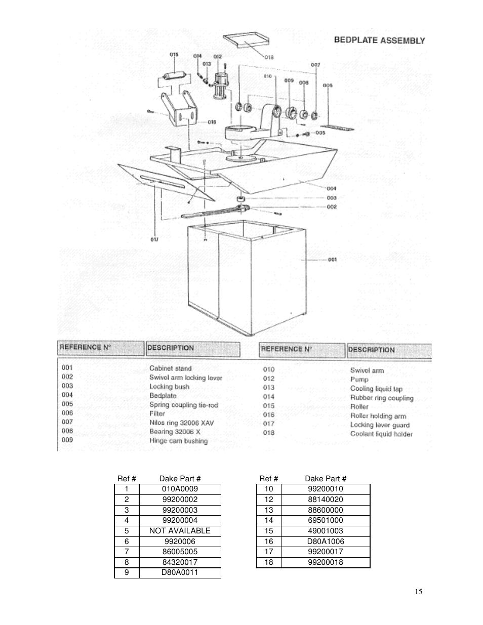 Dake Model Zip 28 User Manual | Page 15 / 22