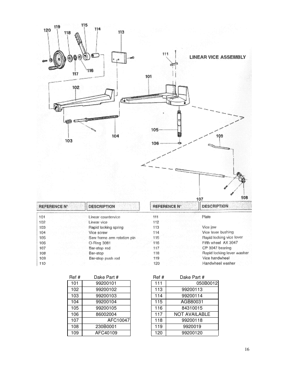 Dake Model Zip 28 User Manual | Page 16 / 22