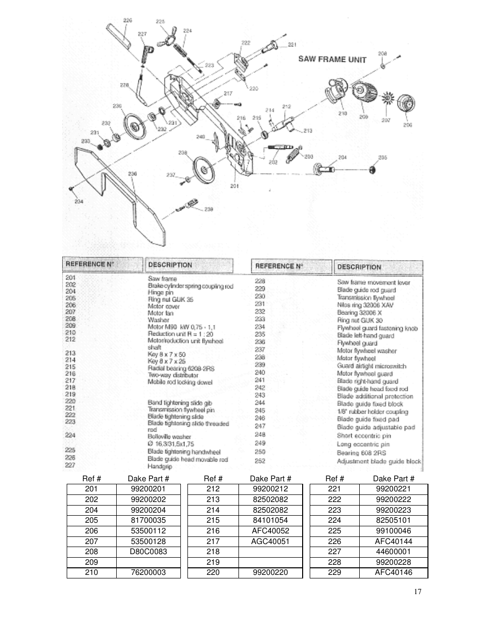 Dake Model Zip 28 User Manual | Page 17 / 22