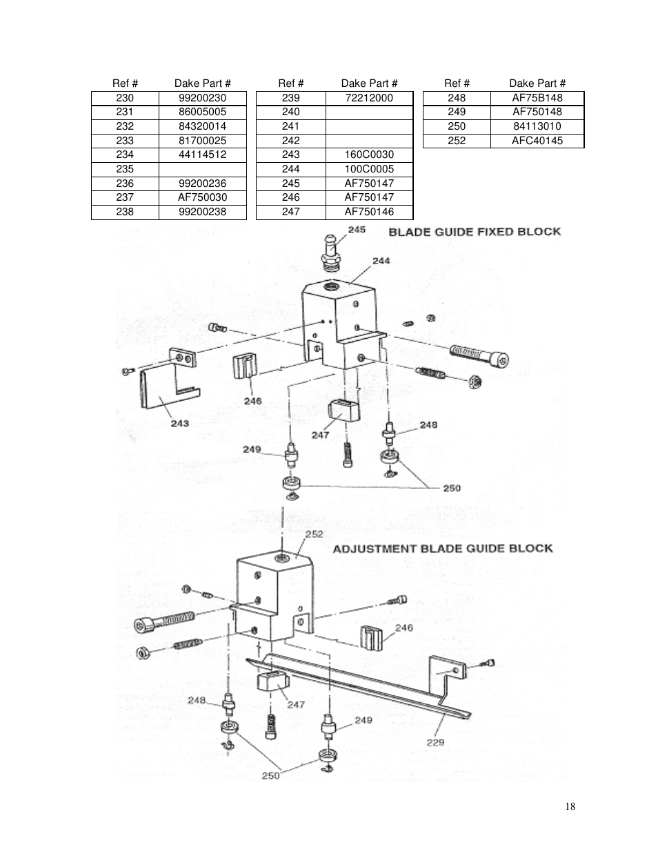 Dake Model Zip 28 User Manual | Page 18 / 22
