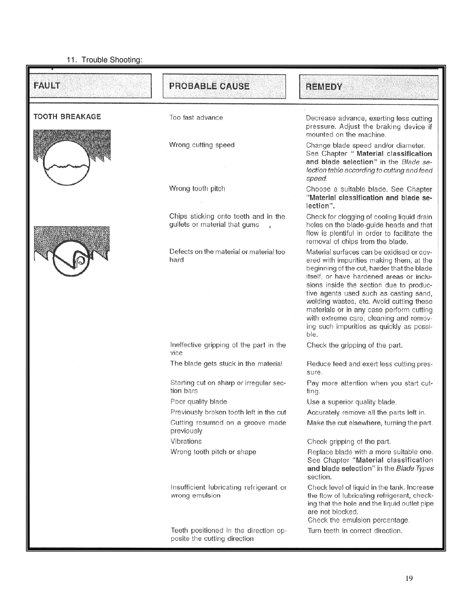 Dake Model Zip 28 User Manual | Page 19 / 22