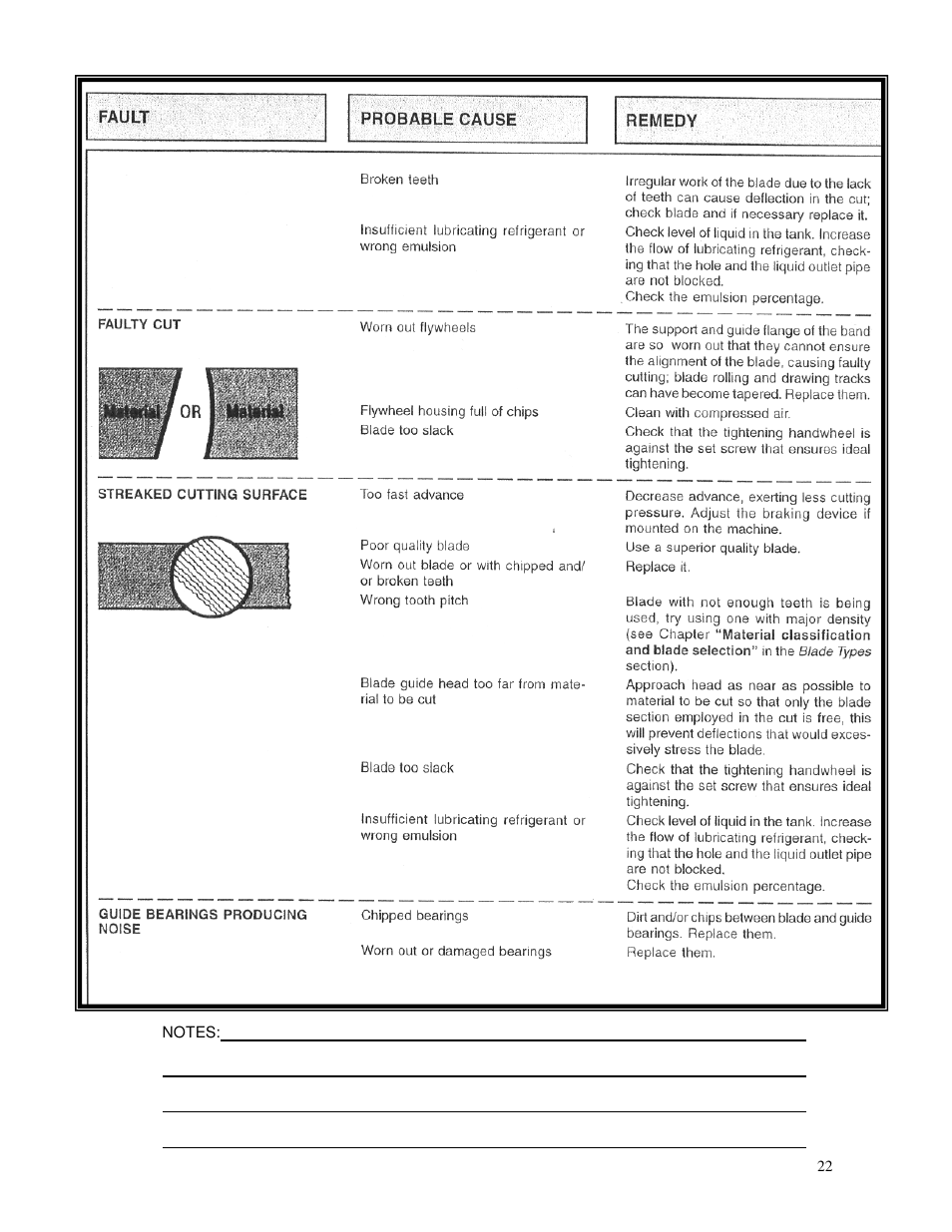 Dake Model Zip 28 User Manual | Page 22 / 22