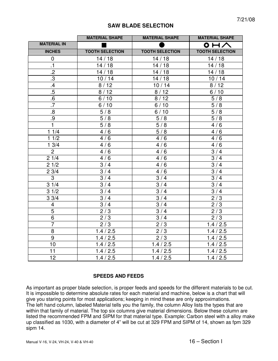 Dake Model E-V Series User Manual | Page 16 / 26