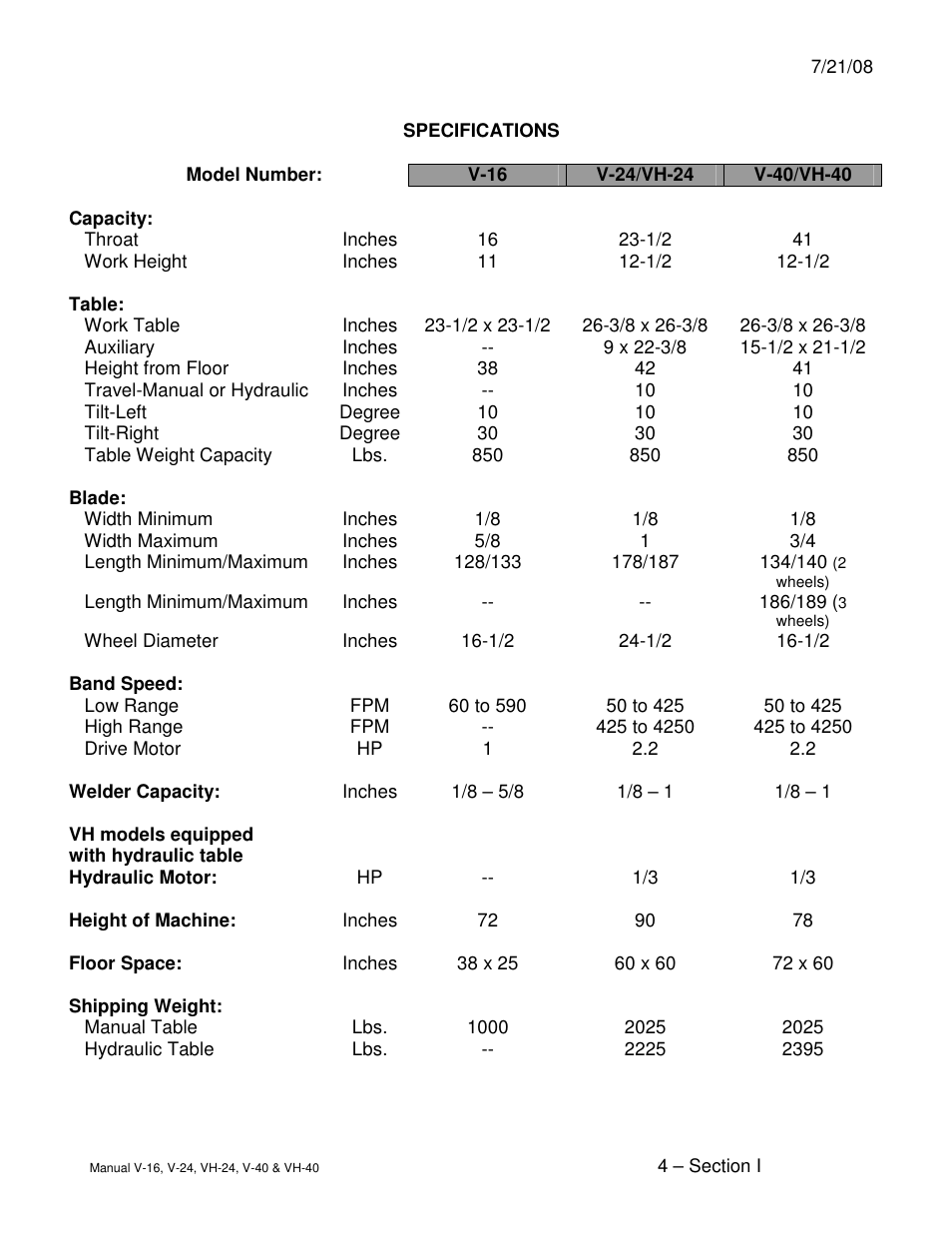 Dake Model E-V Series User Manual | Page 4 / 26