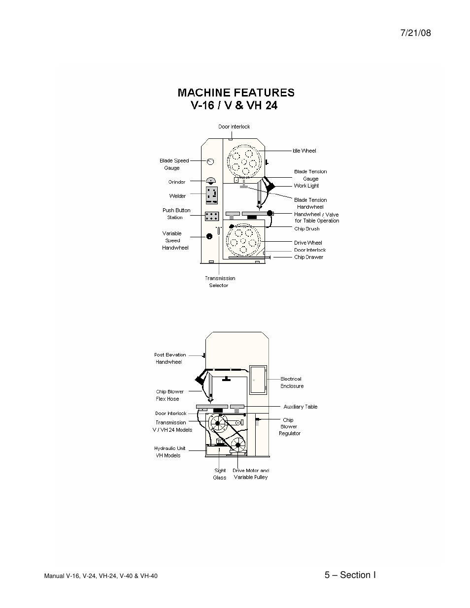 Dake Model E-V Series User Manual | Page 5 / 26