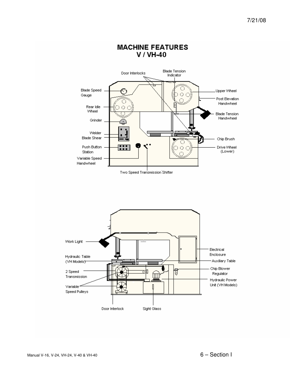 Dake Model E-V Series User Manual | Page 6 / 26