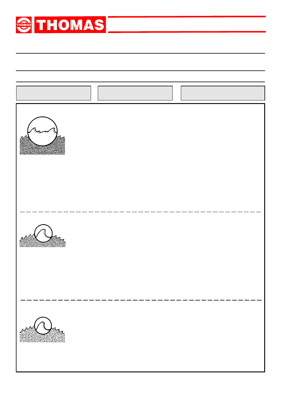 Super cut, Troubleshooting | Dake Model Super Cut 315CE User Manual | Page 19 / 24