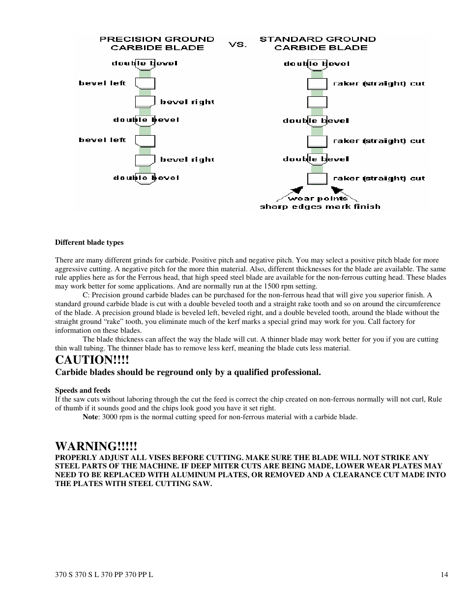 Caution, Warning | Dake Euromatic Series User Manual | Page 14 / 36
