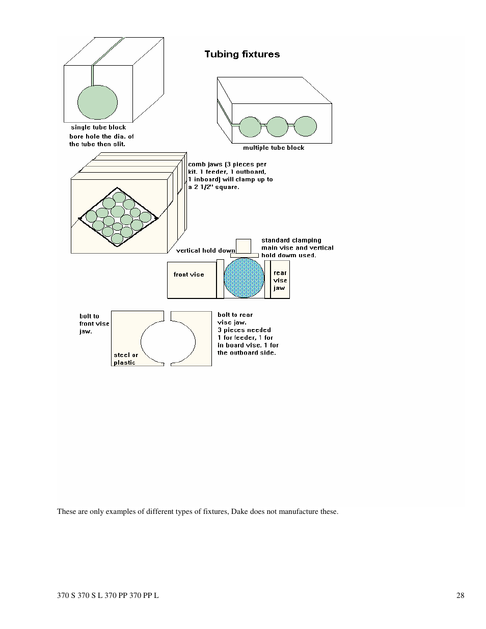 Dake Euromatic Series User Manual | Page 28 / 36