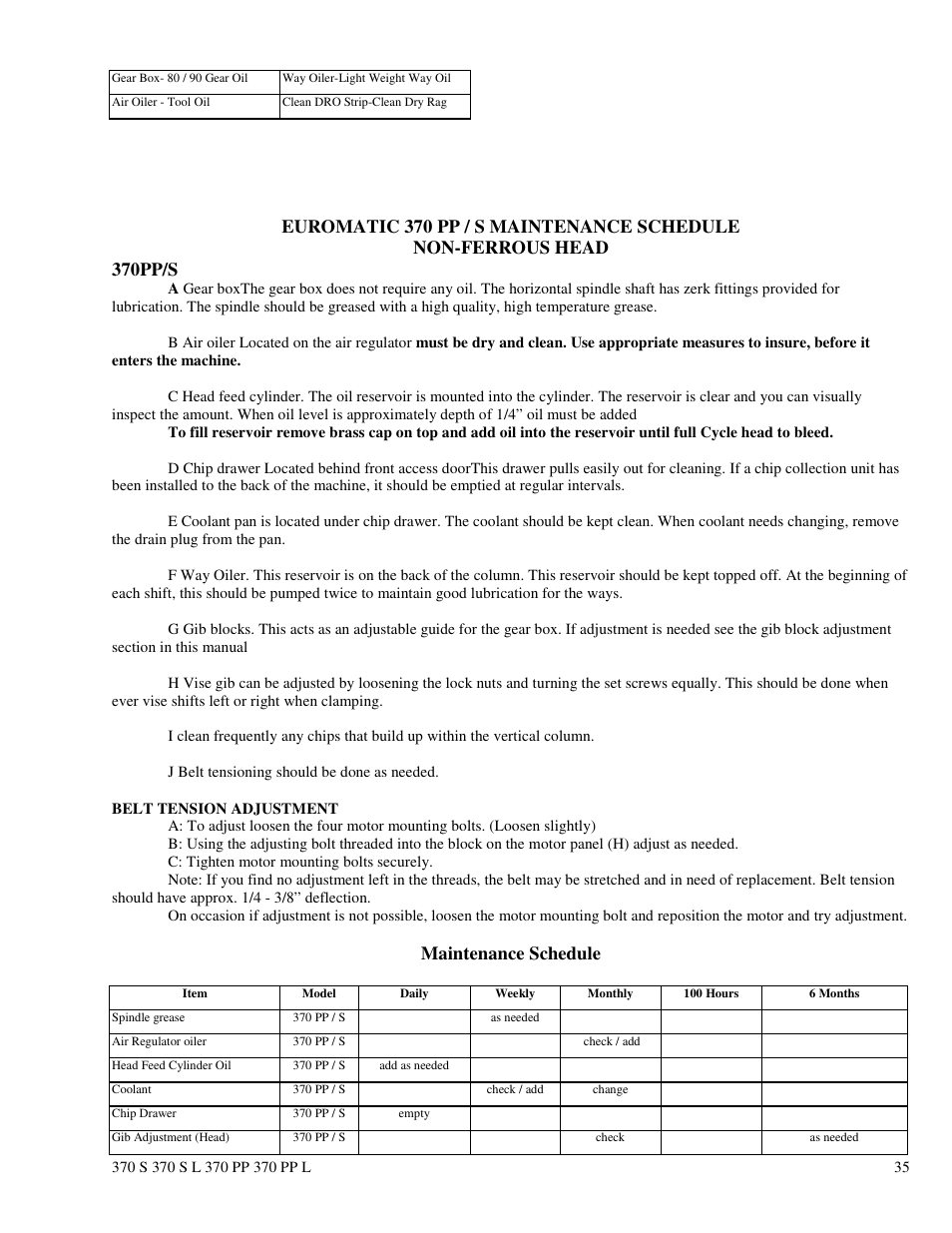 Maintenance schedule | Dake Euromatic Series User Manual | Page 35 / 36