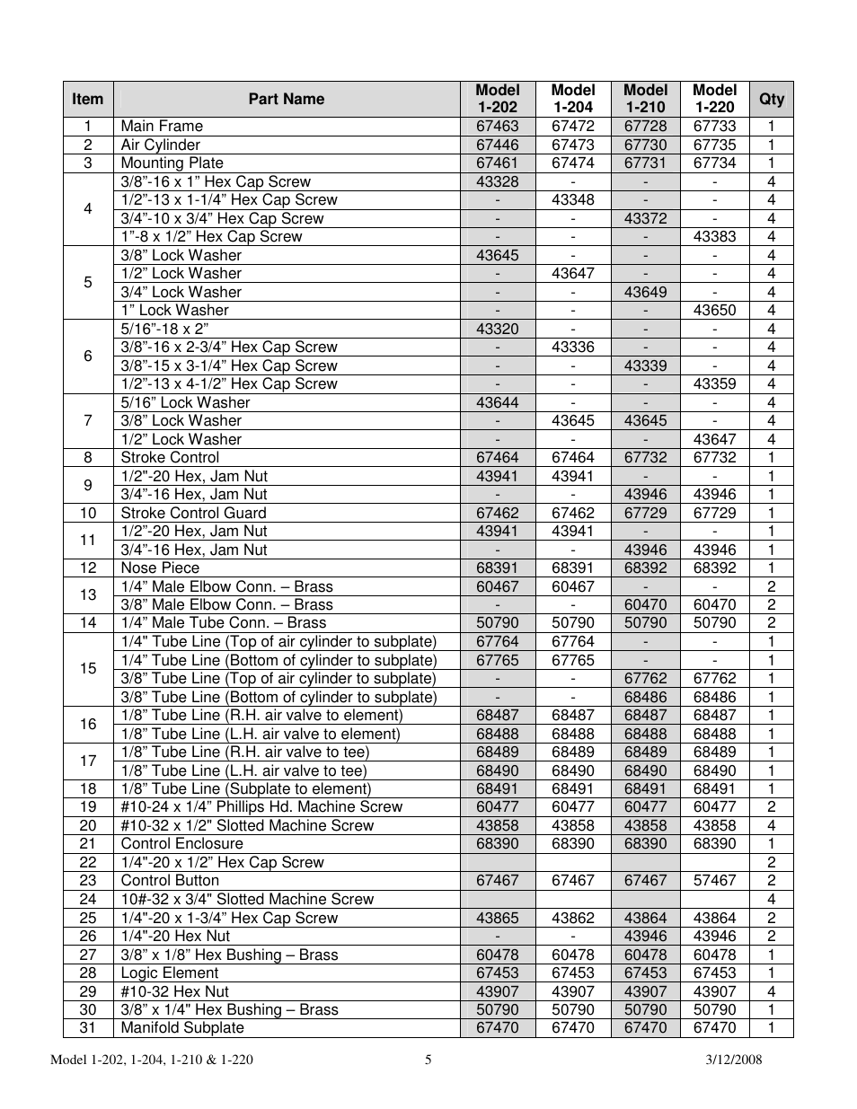 Dake Model Air Arbor Press User Manual | Page 5 / 6
