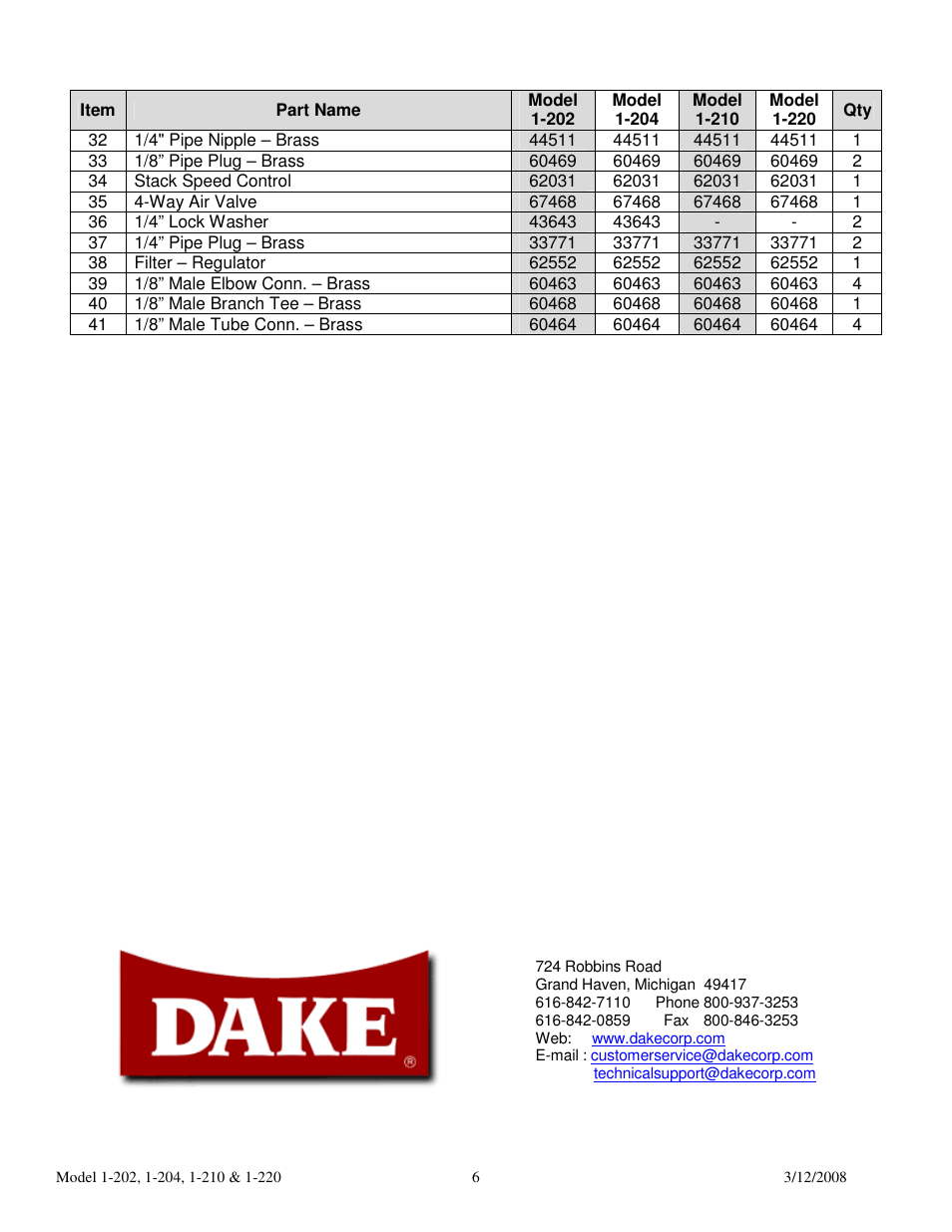 Dake Model Air Arbor Press User Manual | Page 6 / 6