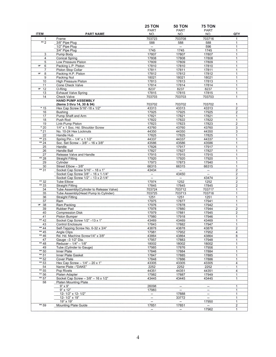 Dake Model 44 Series User Manual | Page 4 / 7