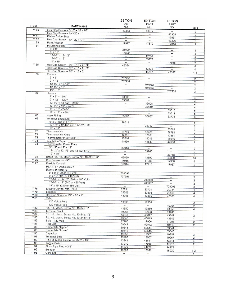 Dake Model 44 Series User Manual | Page 5 / 7