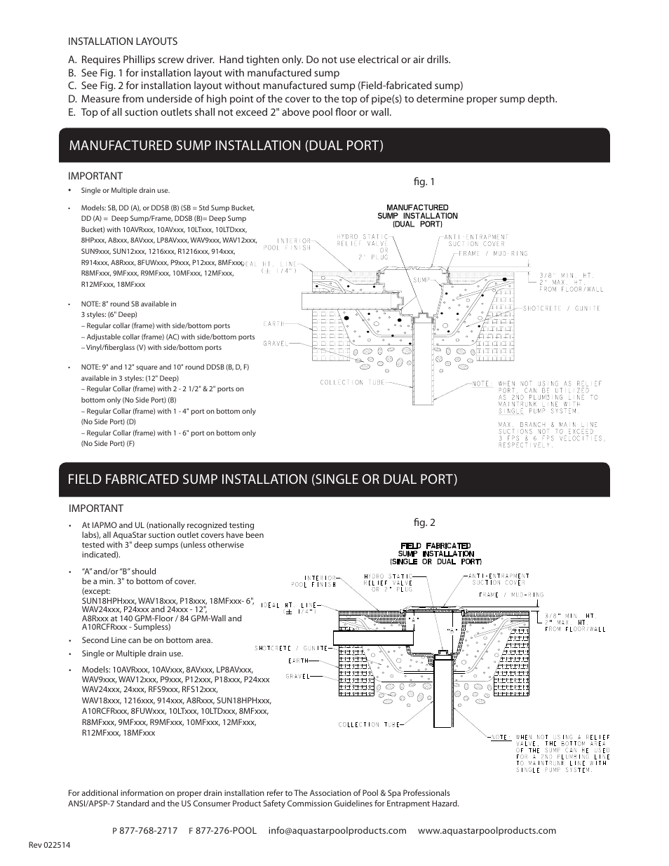 Manufactured sump installation (dual port), Important, Fig. 2 | Fig. 1 | AquaStar 24" Square Frame with Four 12Square Flat Grate Anti-Entrapment Suction Outlet Covers" User Manual | Page 2 / 4