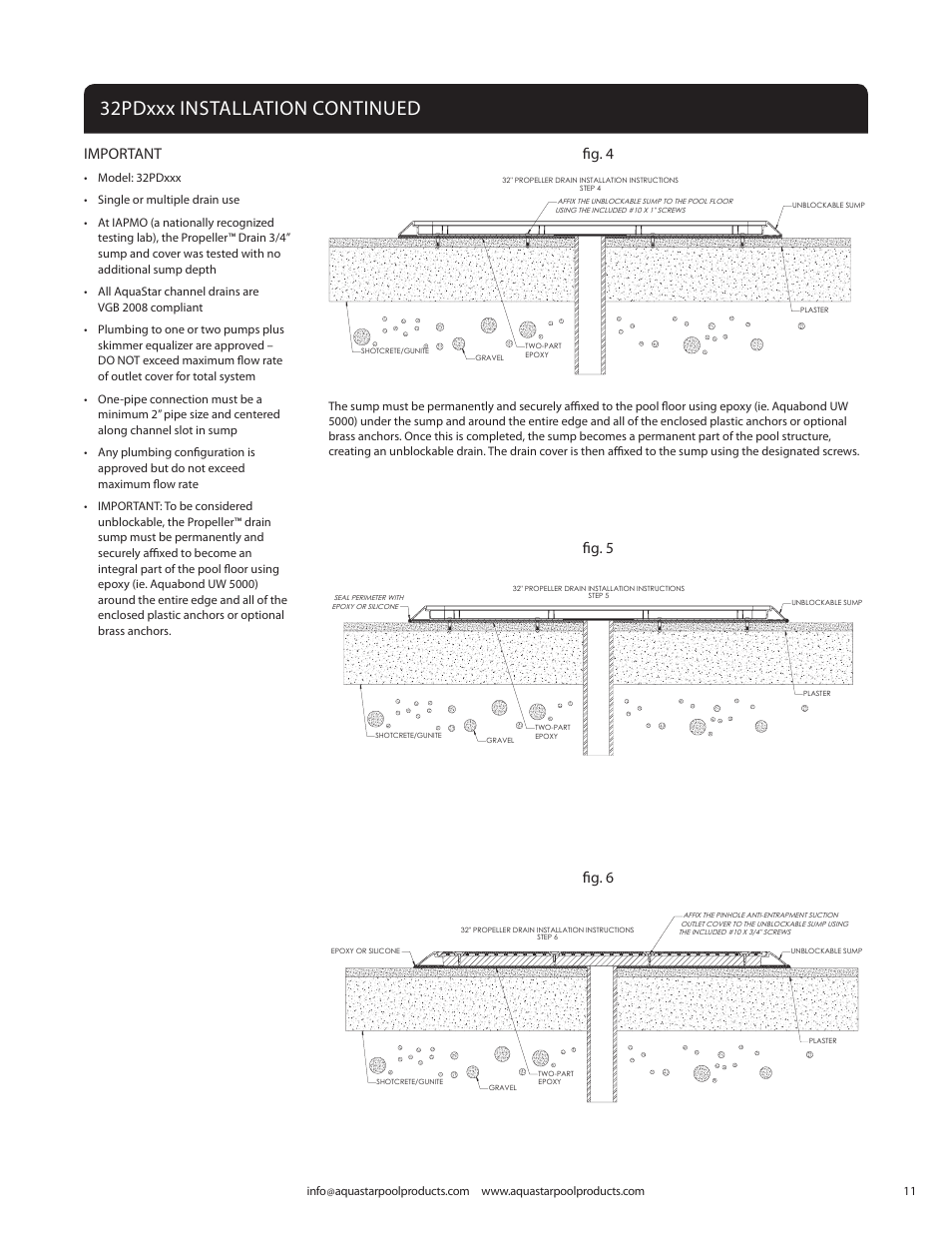 32pdxxx installation continued, Important, Fig. 4 | Fig. 5, Fig. 6 | AquaStar 32" Channel Drain Pinhole Anti-Entrapment Suction Outlet Cover and Three-Port Manufactured Sump for Vinyl/Fiberglass User Manual | Page 11 / 20