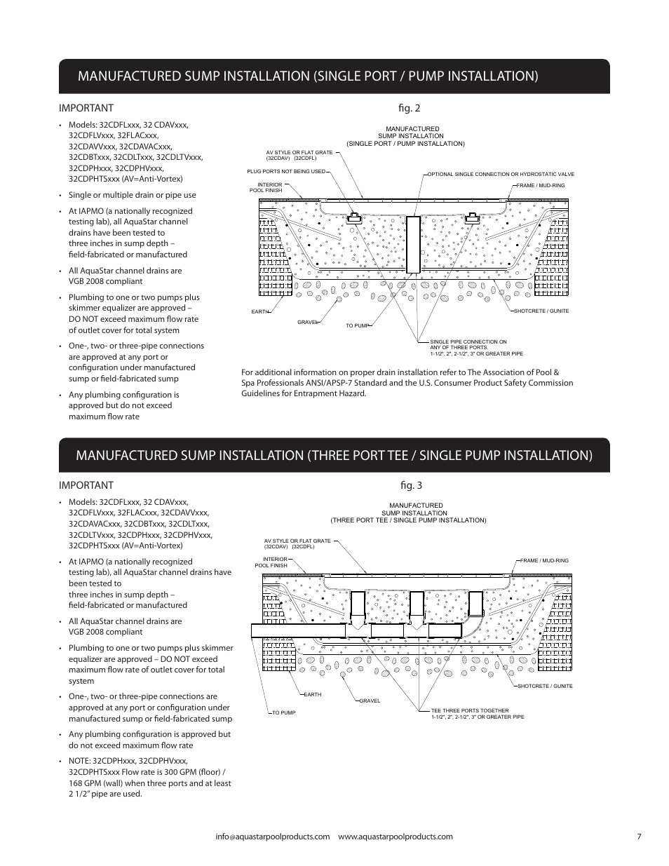 Important, Fig. 2, Fig. 3 | AquaStar 32" Channel Drain Pinhole Anti-Entrapment Suction Outlet Cover and Three-Port Manufactured Sump for Vinyl/Fiberglass User Manual | Page 7 / 20