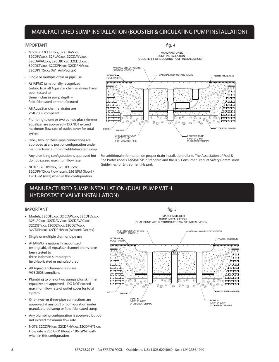 Fig. 5, Important, Fig. 4 | AquaStar 32" Channel Drain Pinhole Anti-Entrapment Suction Outlet Cover and Three-Port Manufactured Sump for Vinyl/Fiberglass User Manual | Page 8 / 20