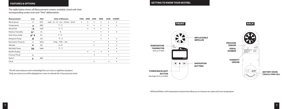 Kestrel 3500 Delta T User Manual | Page 3 / 7