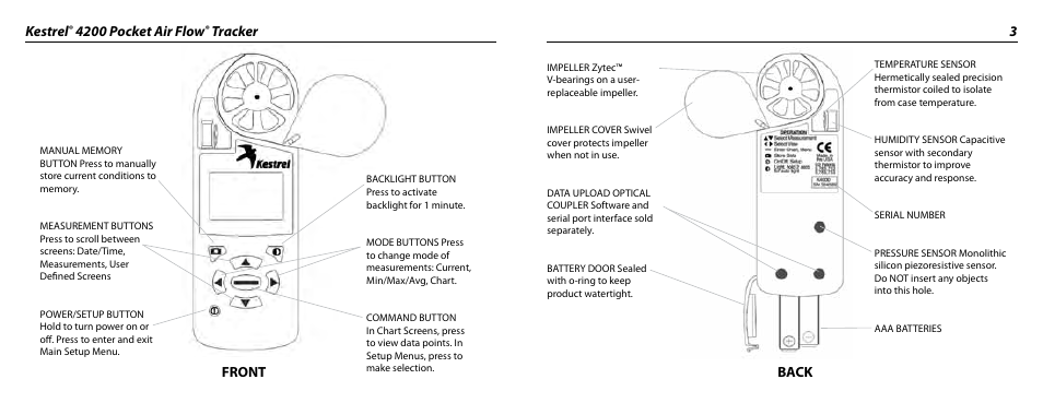 Kestrel, 4200 pocket air flow, Tracker 3 | Front back | Kestrel 4200 (HVAC) User Manual | Page 2 / 17