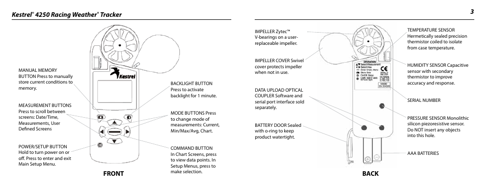 Kestrel, 4250 racing weather, Tracker 3 | Front back | Kestrel 4250 (Racing) User Manual | Page 2 / 17