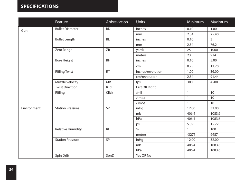 Specifications | Kestrel 4500NV Applied Ballistics Meter User Manual | Page 34 / 40