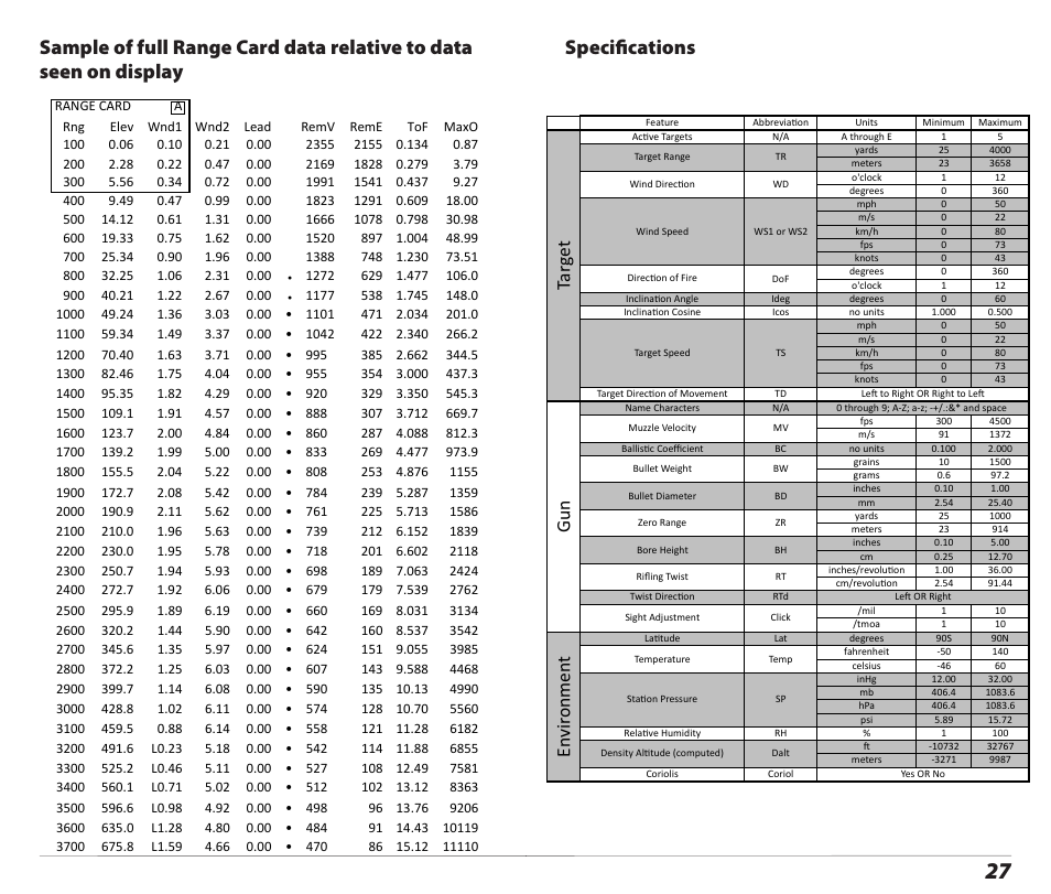 Specifications, En vir onm en t, Gu n | Tar ge t | Kestrel 4500 Horus (Ballistics) User Manual | Page 14 / 15