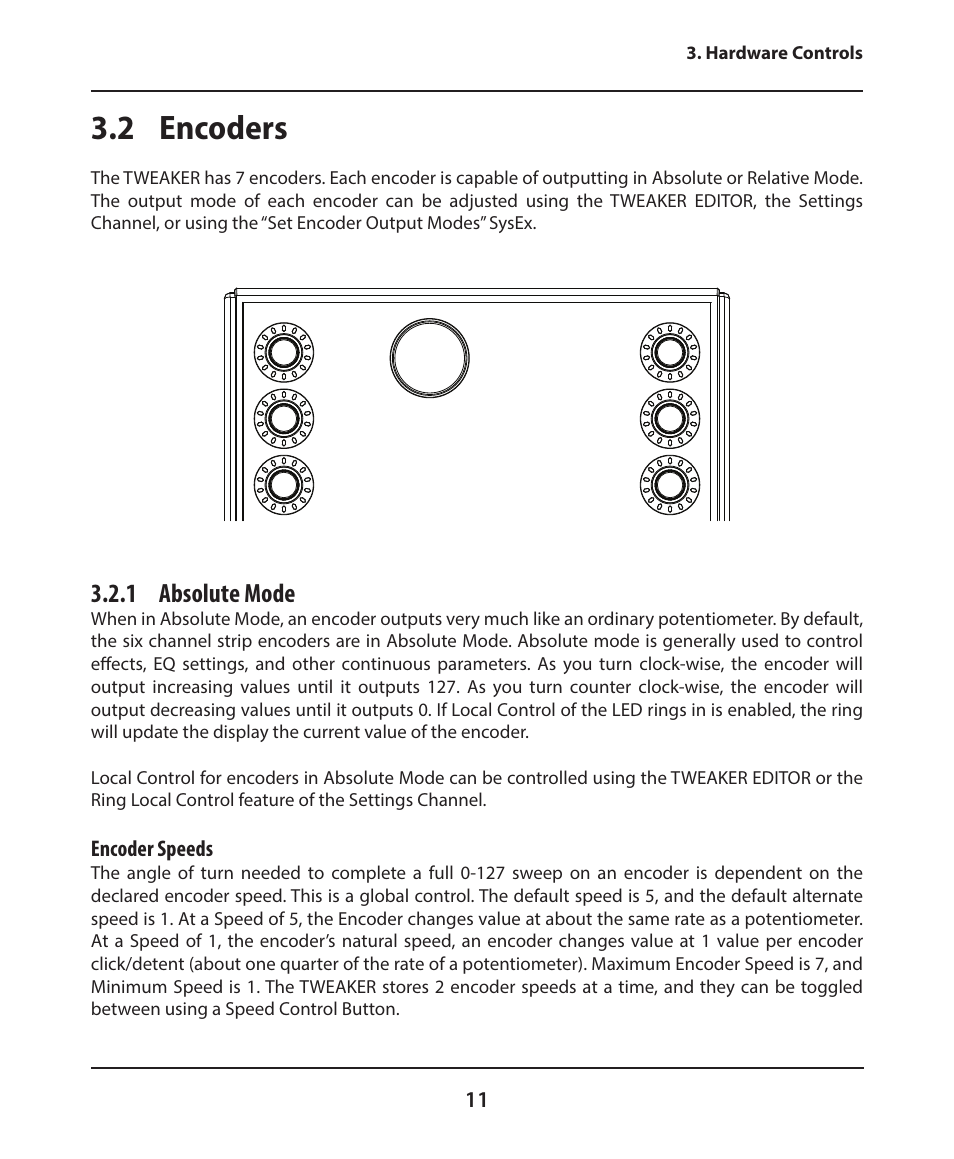 2 encoders, 1 absolute mode | Electrix Tweaker User Manual | Page 11 / 44