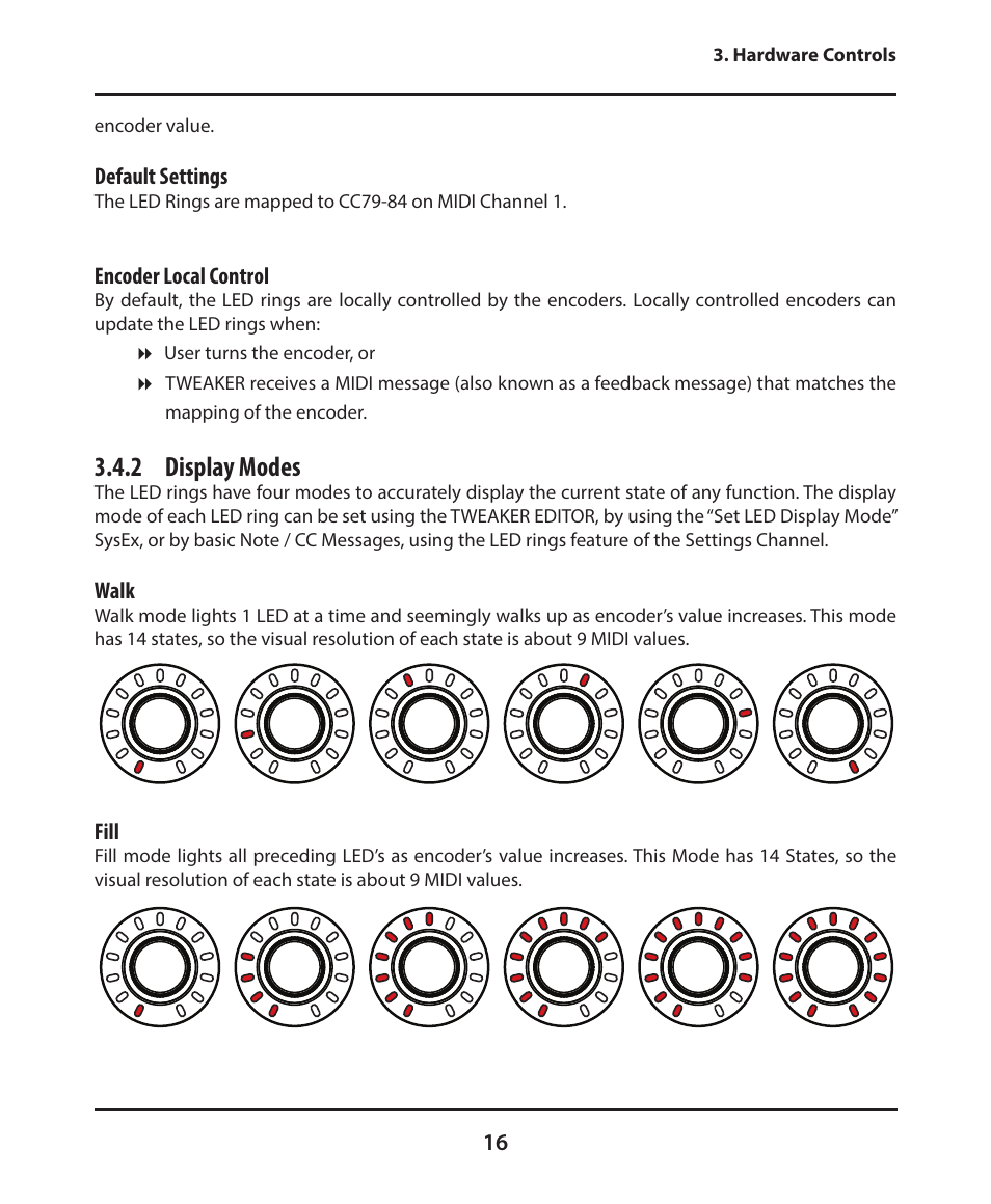 2 display modes | Electrix Tweaker User Manual | Page 16 / 44