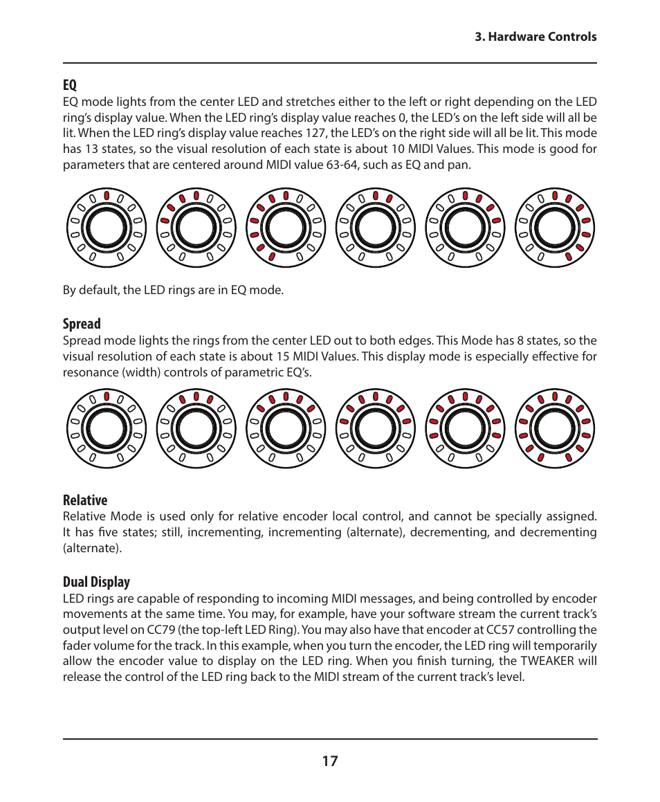 Electrix Tweaker User Manual | Page 17 / 44