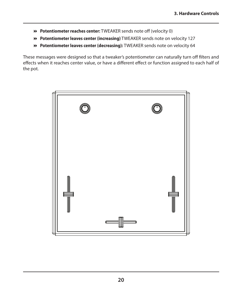 Electrix Tweaker User Manual | Page 20 / 44