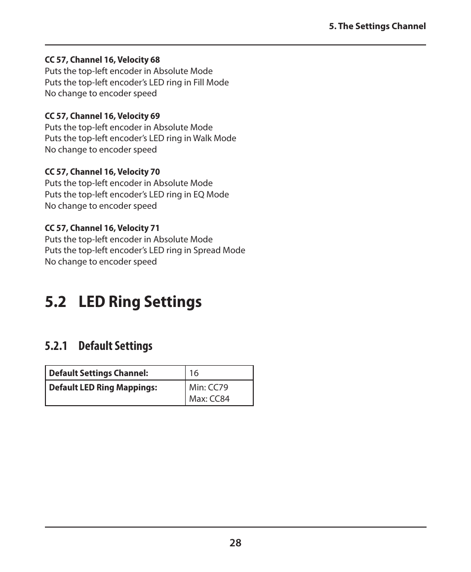 2 led ring settings, 1 default settings | Electrix Tweaker User Manual | Page 28 / 44