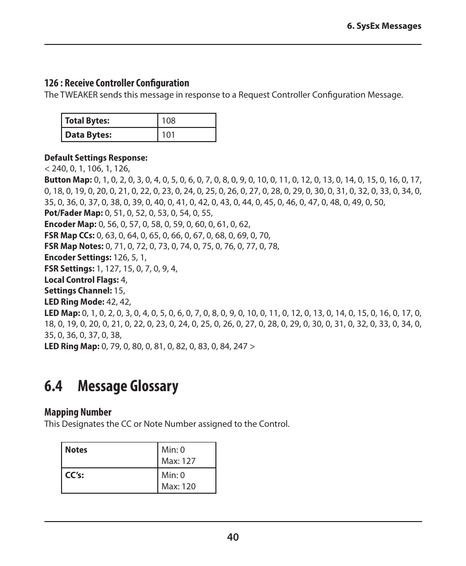 4 message glossary | Electrix Tweaker User Manual | Page 40 / 44
