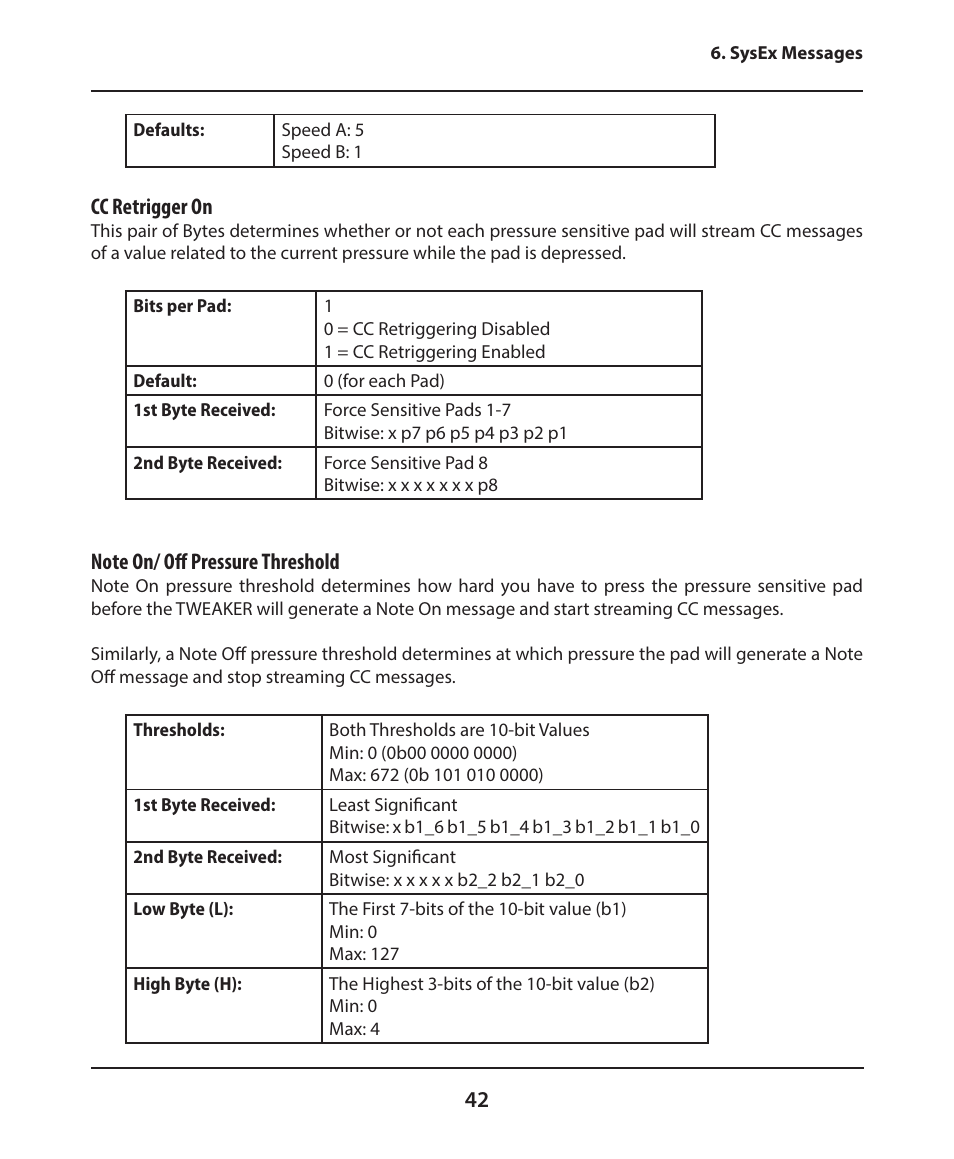 Cc retrigger on | Electrix Tweaker User Manual | Page 42 / 44