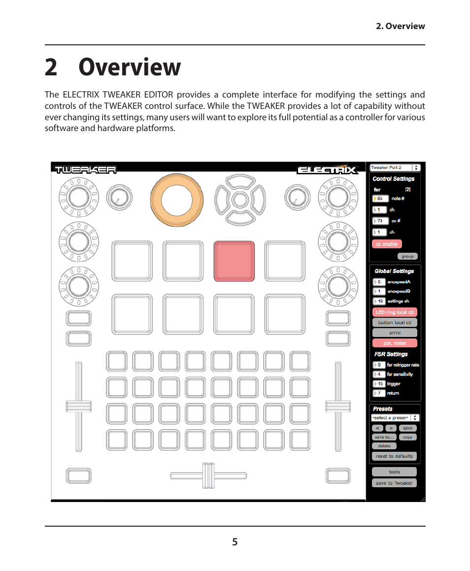 2 overview | Electrix Tweaker Editor Reference User Manual | Page 5 / 22