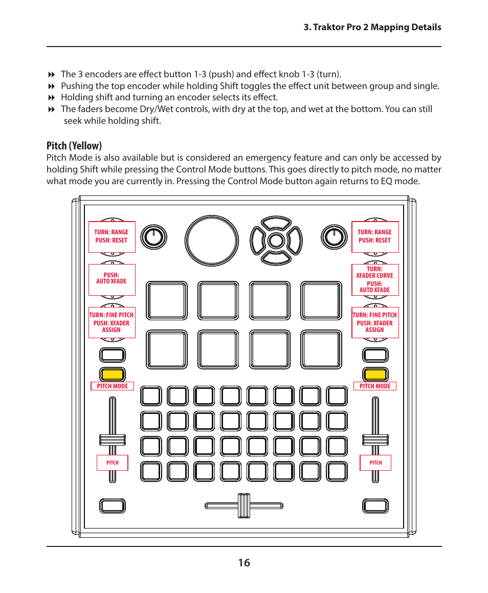 Pitch (yellow), Traktor pro 2 mapping details | Electrix Tweaker Traktor Reference User Manual | Page 16 / 19