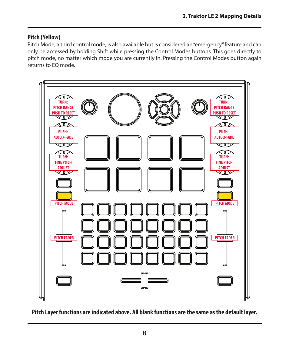 8pitch (yellow) | Electrix Tweaker Traktor Reference User Manual | Page 8 / 19